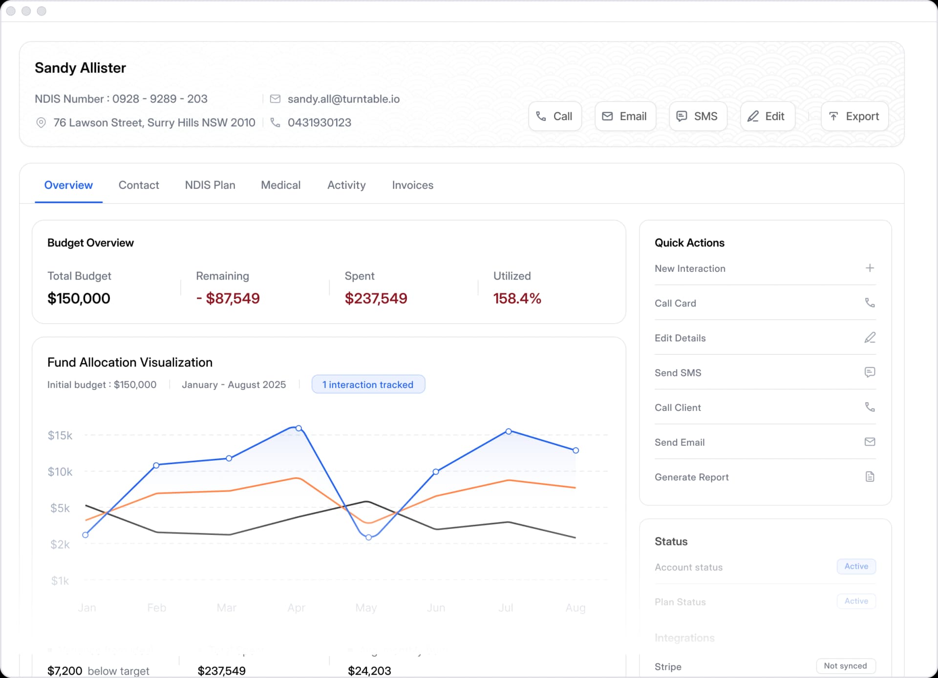 Financial management features